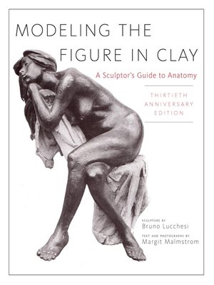cover image of Modeling the Figure in Clay